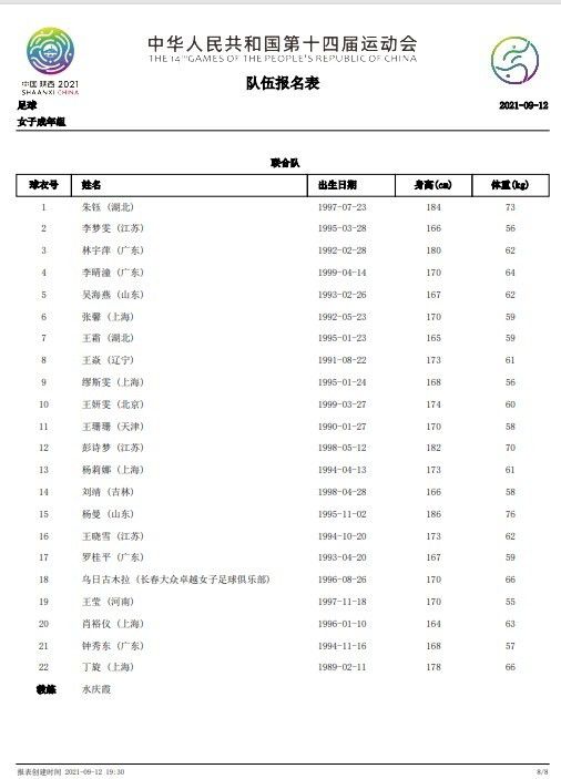 易边再战双方互有攻防但均破门乏术，约维奇失单刀，15岁小将卡马达替补登场创意甲最年轻登场纪录。